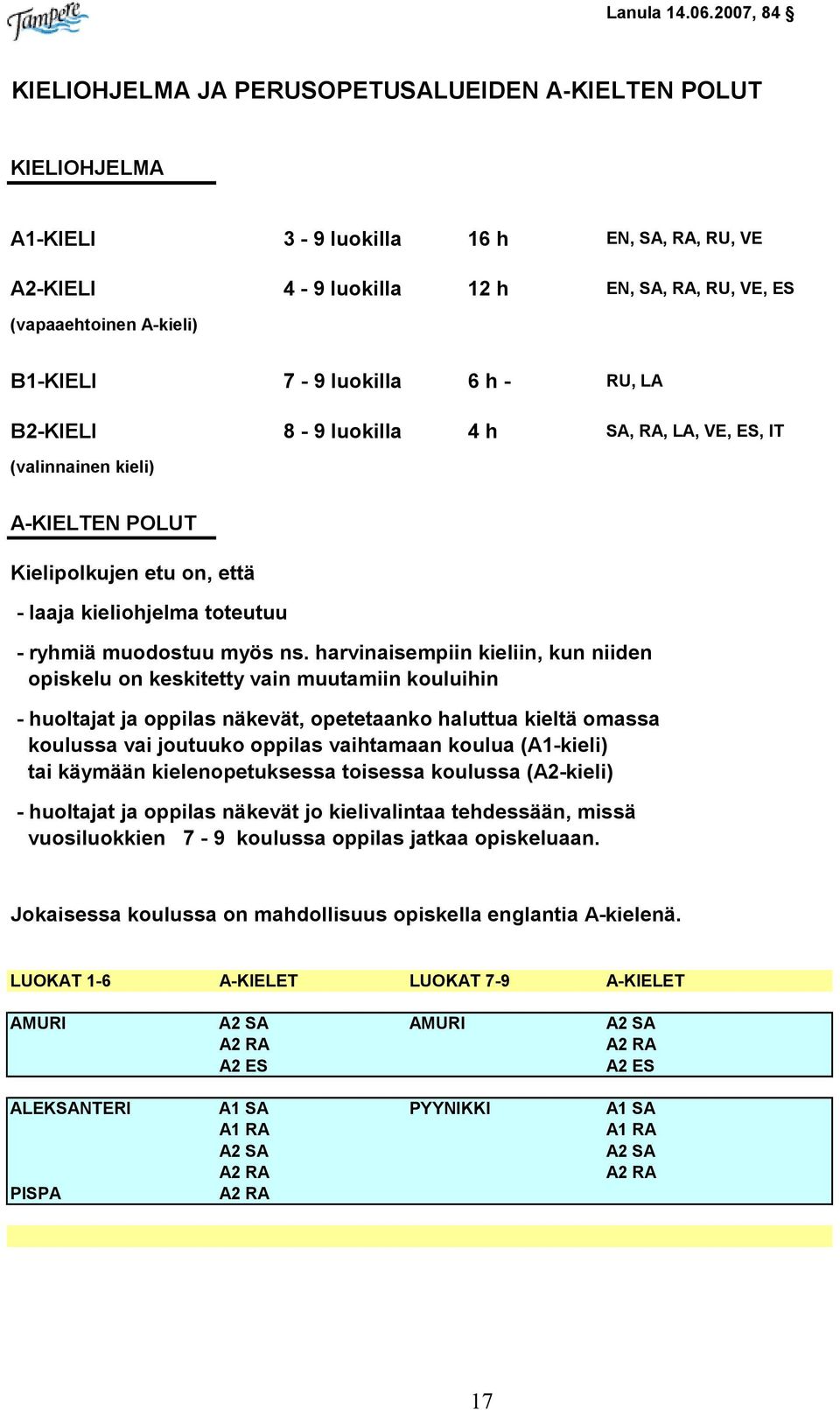 B1-KIELI 7-9 luokilla 6 h - RU, LA B2-KIELI 8-9 luokilla 4 h SA, RA, LA, VE, ES, IT (valinnainen kieli) A-KIELTEN POLUT Kielipolkujen etu on, että - laaja kieliohjelma toteutuu - ryhmiä muodostuu