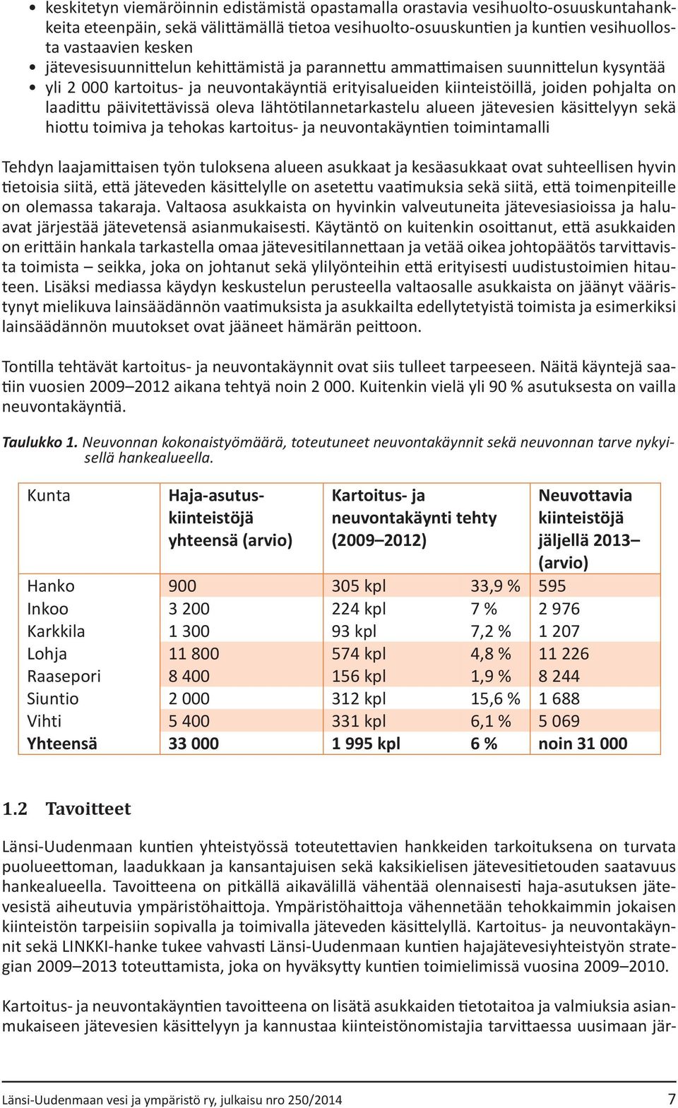 oleva lähtötilannetarkastelu alueen jätevesien käsittelyyn sekä hiottu toimiva ja tehokas kartoitus- ja neuvontakäyntien toimintamalli Tehdyn laajamittaisen työn tuloksena alueen asukkaat ja