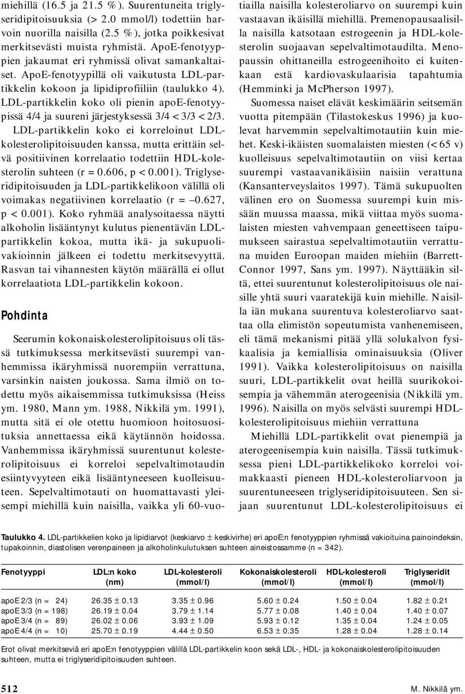 LDL-partikkelin koko oli pienin apoe-fenotyypissä 4/4 ja suureni järjestyksessä 3/4 < 3/3 < 2/3.