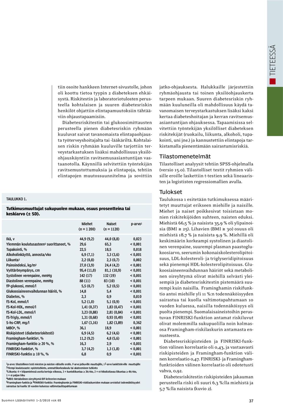 Diabetesriskitestin tai glukoosimittausten perusteella pienen diabetesriskin ryhmään kuuluvat saivat tavanomaista elintapaohjausta työterveyshoitajalta tai -lääkäriltä.