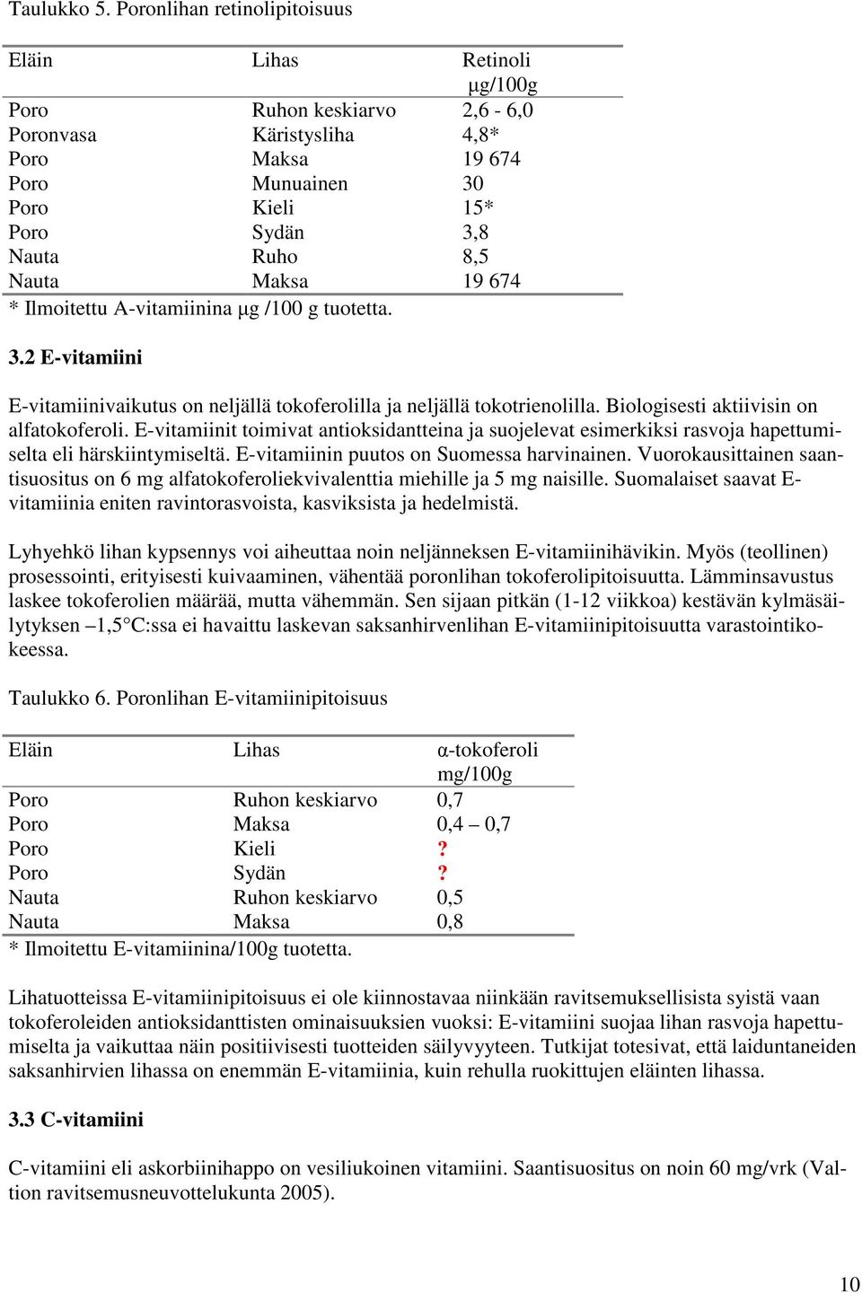 Nauta Maksa 19 674 * Ilmoitettu A-vitamiinina µg /100 g tuotetta. 3.2 E-vitamiini E-vitamiinivaikutus on neljällä tokoferolilla ja neljällä tokotrienolilla. Biologisesti aktiivisin on alfatokoferoli.