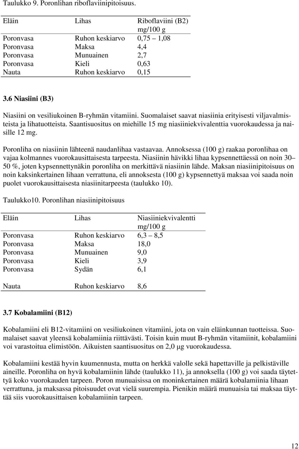 6 Niasiini (B3) Niasiini on vesiliukoinen B-ryhmän vitamiini. Suomalaiset saavat niasiinia erityisesti viljavalmisteista ja lihatuotteista.