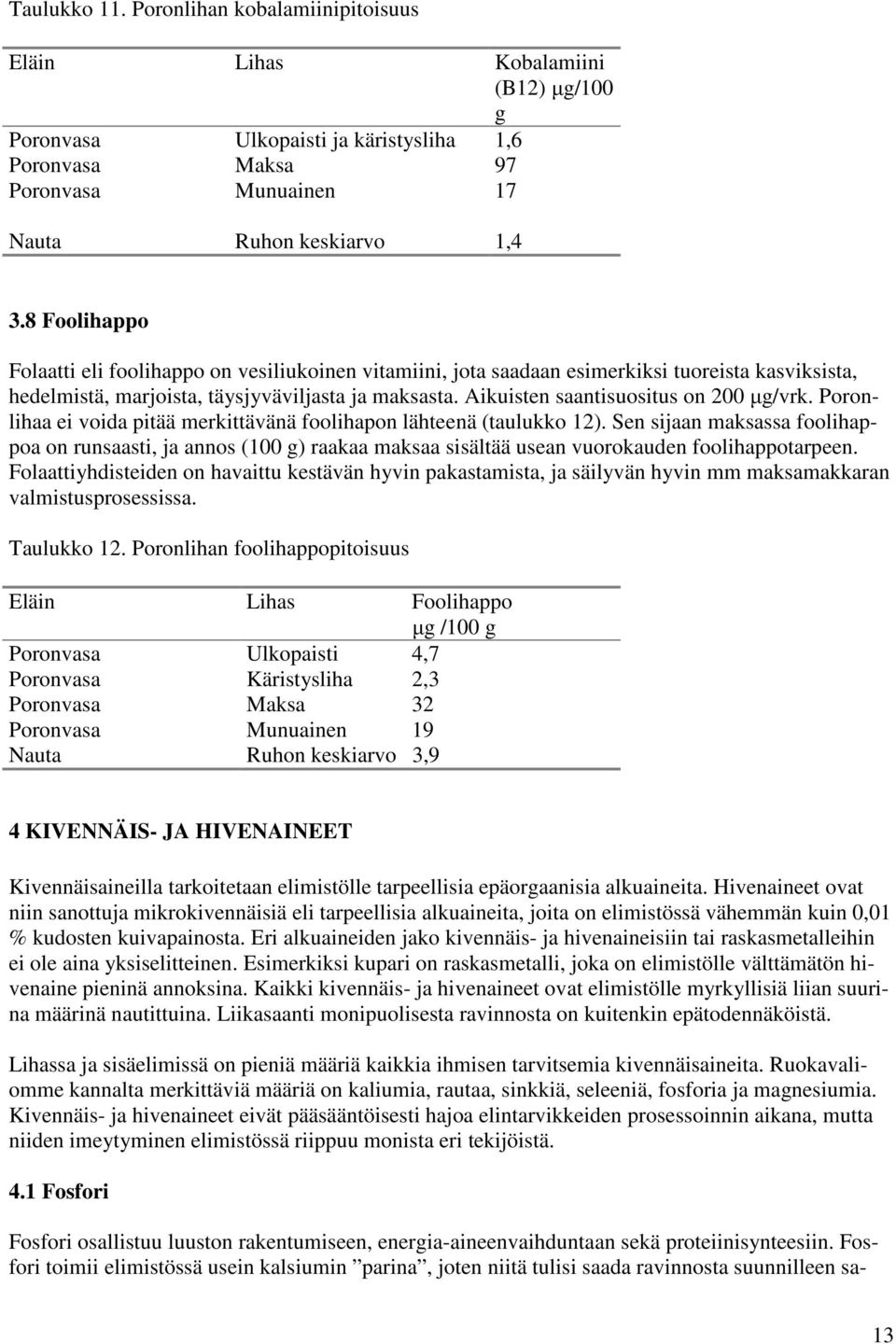 Aikuisten saantisuositus on 200 µg/vrk. Poronlihaa ei voida pitää merkittävänä foolihapon lähteenä (taulukko 12).