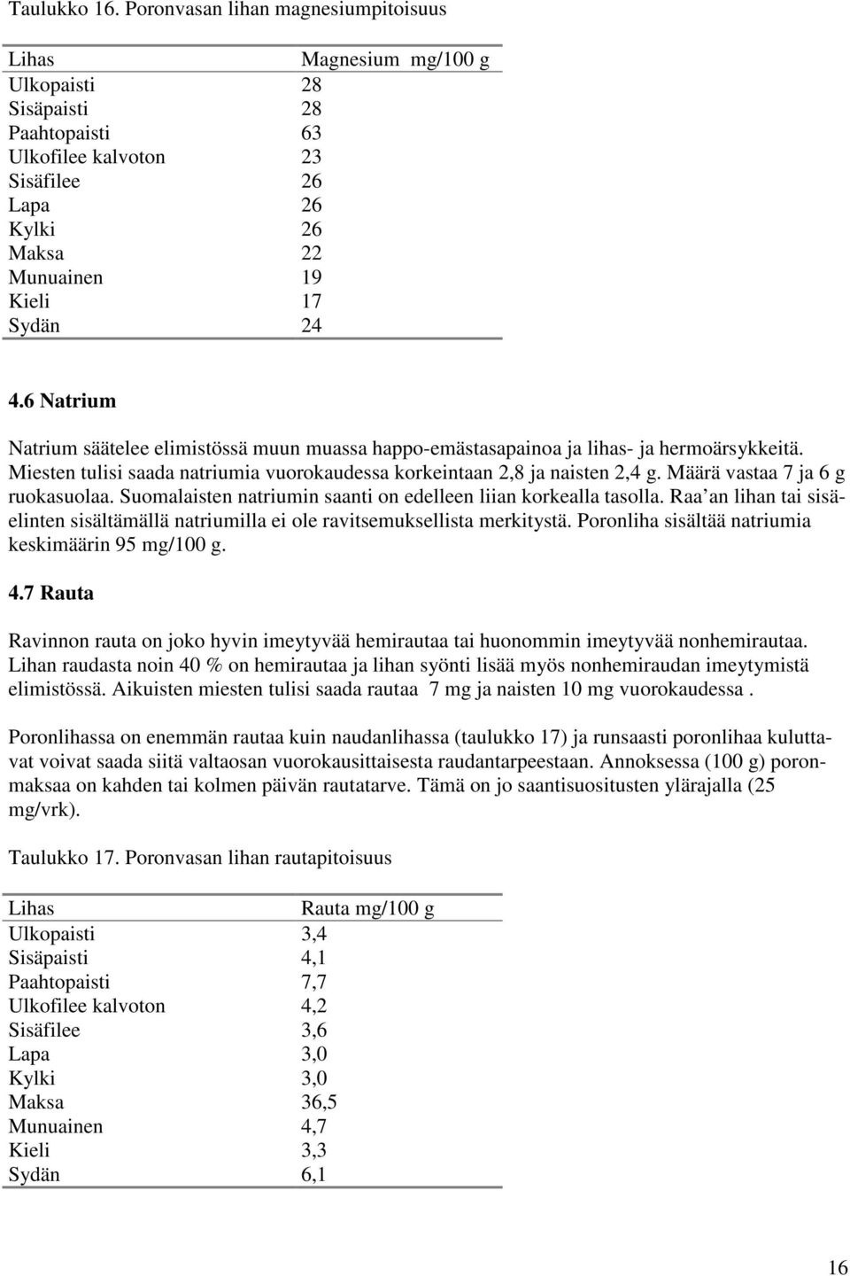 6 Natrium Natrium säätelee elimistössä muun muassa happo-emästasapainoa ja lihas- ja hermoärsykkeitä. Miesten tulisi saada natriumia vuorokaudessa korkeintaan 2,8 ja naisten 2,4 g.