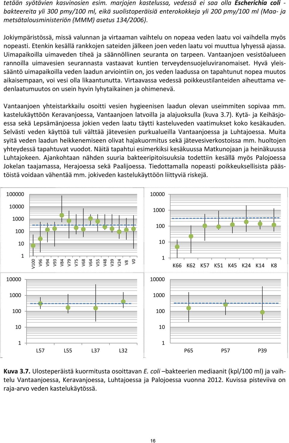 Jokiympäristössä, missä valunnan ja virtaaman vaihtelu on nopeaa veden laatu voi vaihdella myös nopeasti. Etenkin kesällä rankkojen sateiden jälkeen joen veden laatu voi muuttua lyhyessä ajassa.