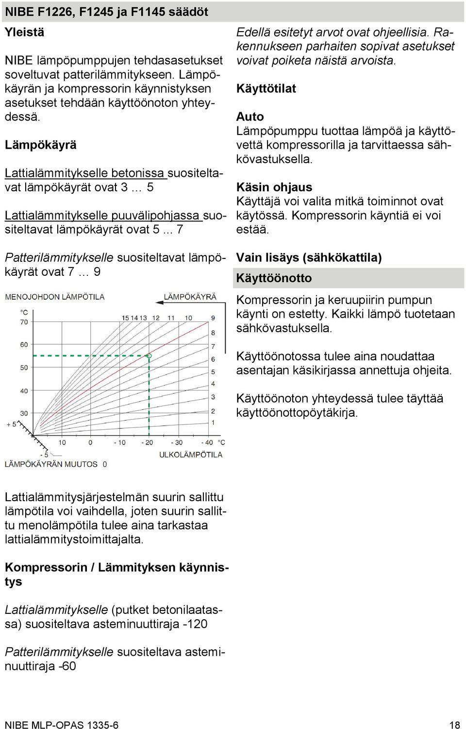 .. 7 Patterilämmitykselle suositeltavat lämpökäyrät ovat 7 9 Edellä esitetyt arvot ovat ohjeellisia. Rakennukseen parhaiten sopivat asetukset voivat poiketa näistä arvoista.