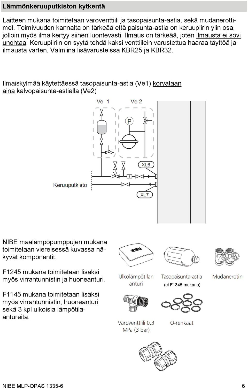 Keruupiiriin on syytä tehdä kaksi venttiilein varustettua haaraa täyttöä ja ilmausta varten. Valmiina lisävarusteissa KBR25 ja KBR32.