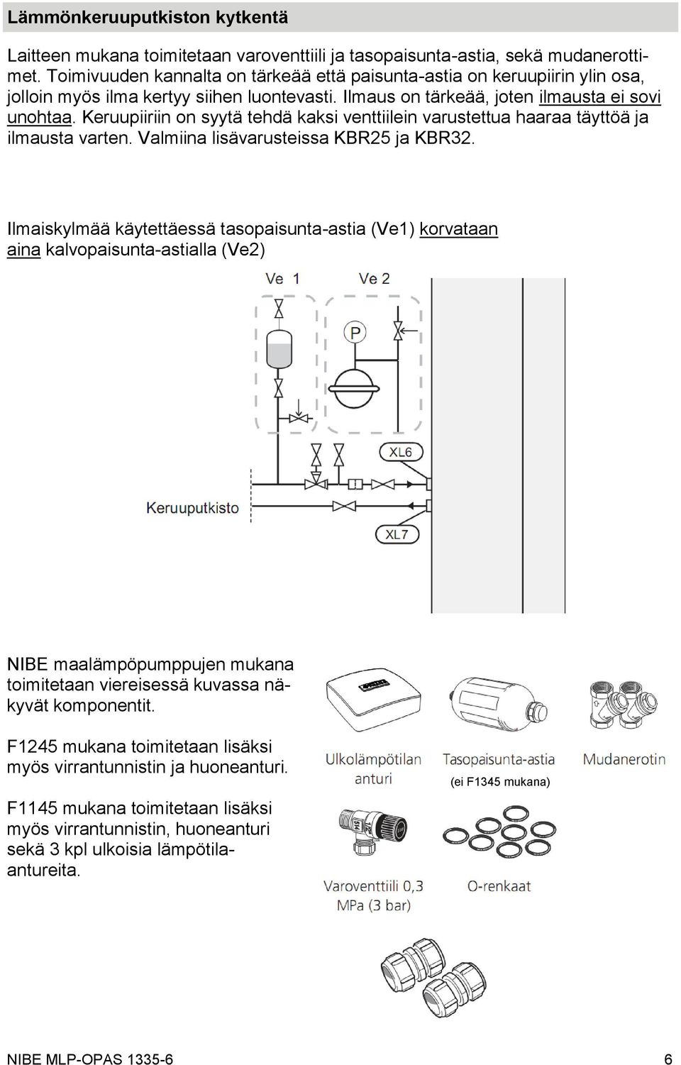 Keruupiiriin on syytä tehdä kaksi venttiilein varustettua haaraa täyttöä ja ilmausta varten. Valmiina lisävarusteissa KBR25 ja KBR32.