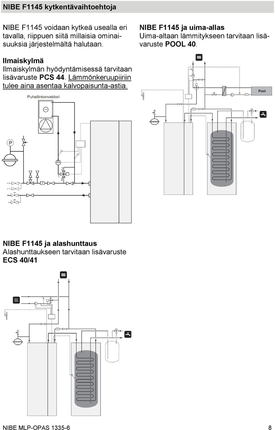 NIBE F1145 ja uima-allas Uima-altaan lämmitykseen tarvitaan lisävaruste POOL 40.