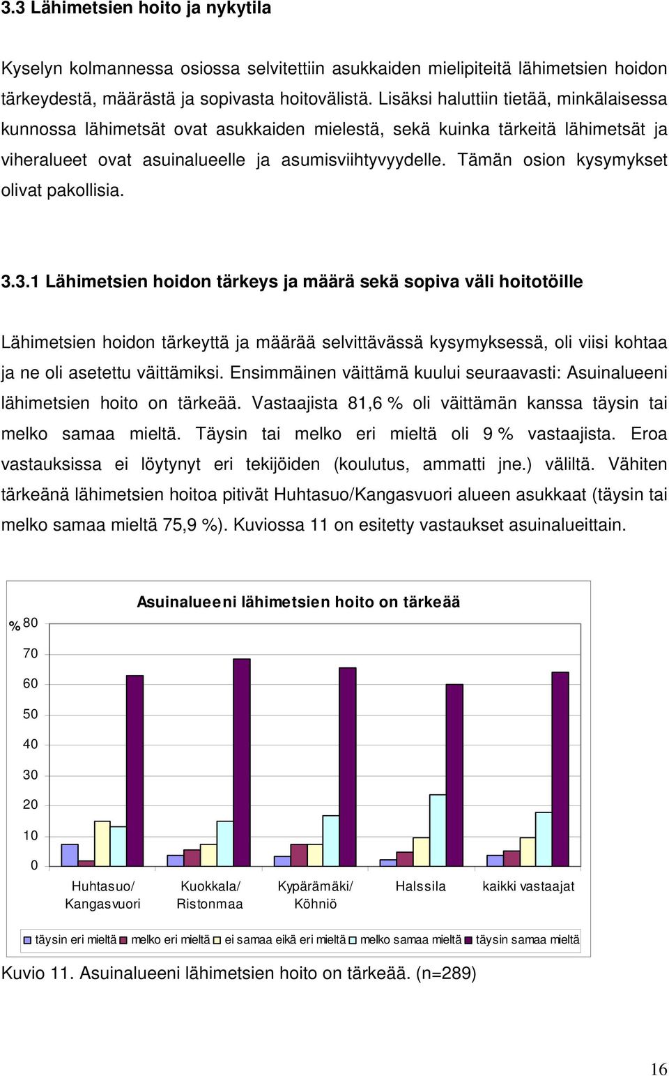 Tämän osion kysymykset olivat pakollisia. 3.