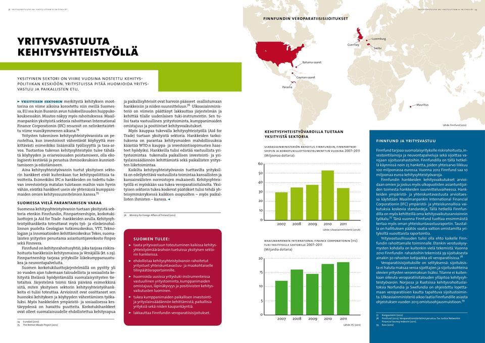 29 finnfundin veroparatiisisijoitukset yritysvastuuta kehitysyhteistyöllä Bahama-saaret Guernsey Luxemburg Sveitsi yksityinen sektori on viime vuosina nostettu kehityspolitiikan keskiöön.