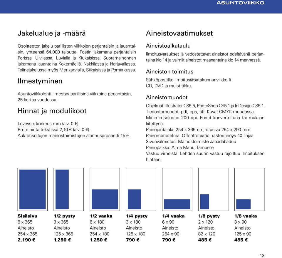 Ilmestyminen Asuntoviikkolehti ilmestyy parillisina viikkoina perjantaisin, 25 kertaa vuodessa. Hinnat ja modulikoot Leveys x korkeus mm (alv. 0 ).