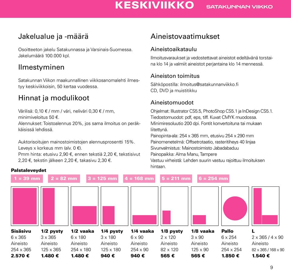 Alennukset: Toistoalennus 20%, jos sama ilmoitus on peräkkäisissä lehdissä. Auktorisoitujen mainostoimistojen alennusprosentti 15%. Leveys x korkeus mm (alv. 0 ).