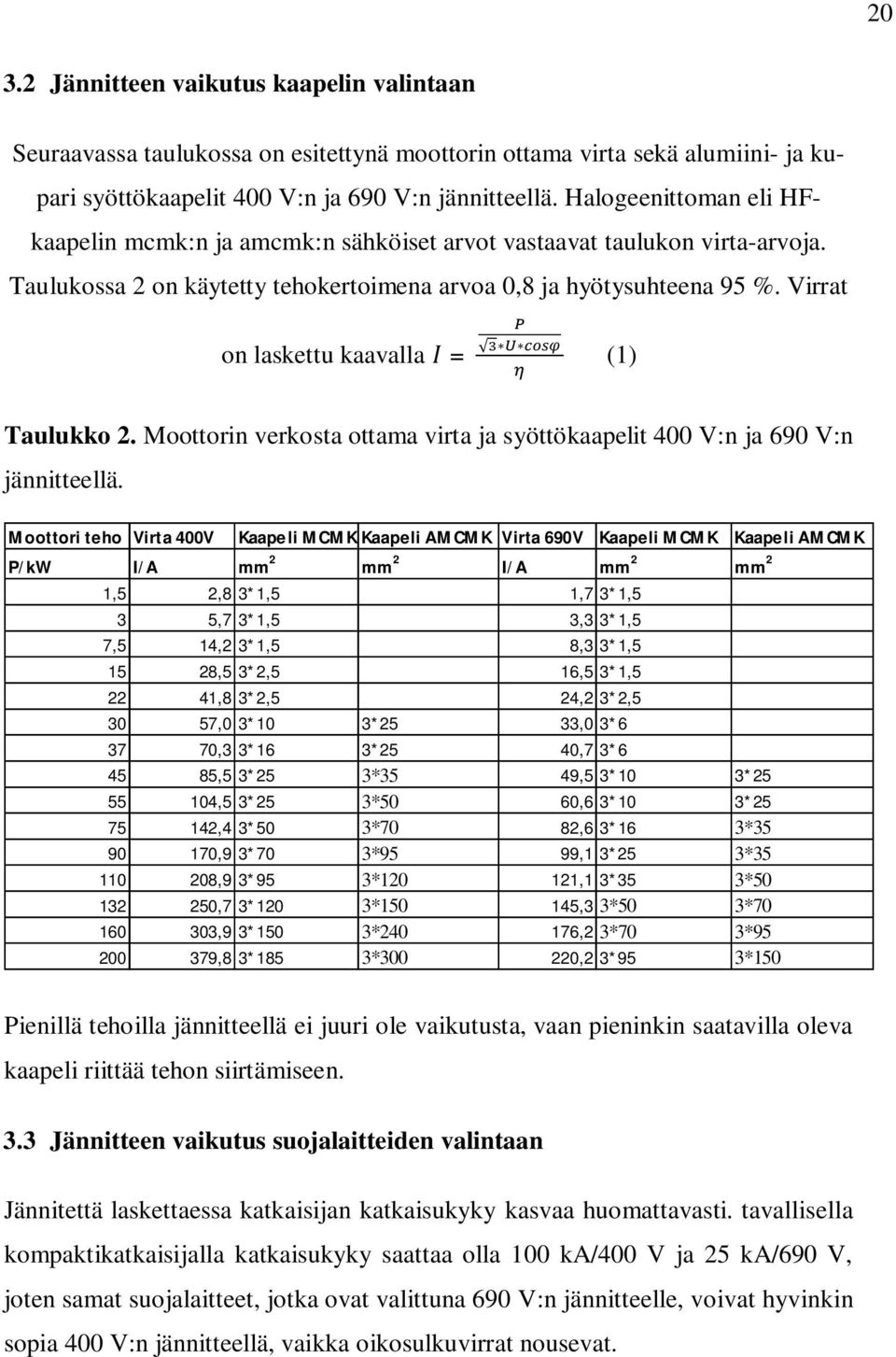 Virrat on laskettu kaavalla = (1) Taulukko 2. Moottorin verkosta ottama virta ja syöttökaapelit 400 V:n ja 690 V:n jännitteellä.