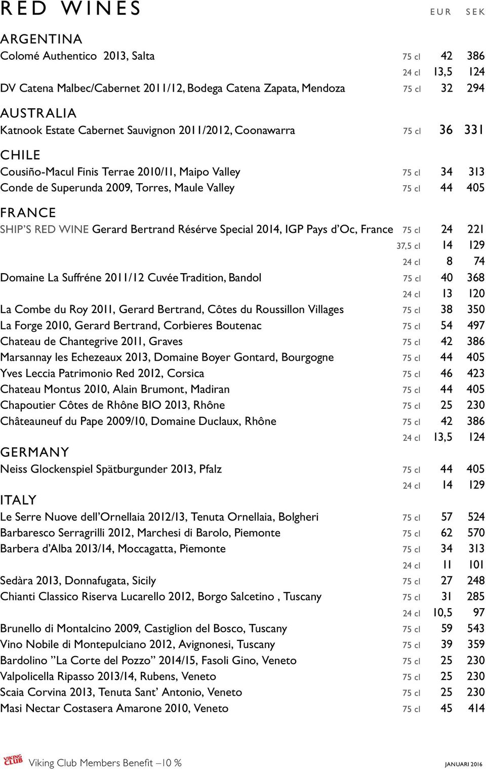 Gerard Bertrand Résérve Special 2014, IGP Pays d Oc, France 75 cl 24 221 37,5 cl 14 129 Domaine La Suffréne 2011/12 Cuvée Tradition, Bandol 75 cl 40 368 24 cl 13 120 La Combe du Roy 2011, Gerard