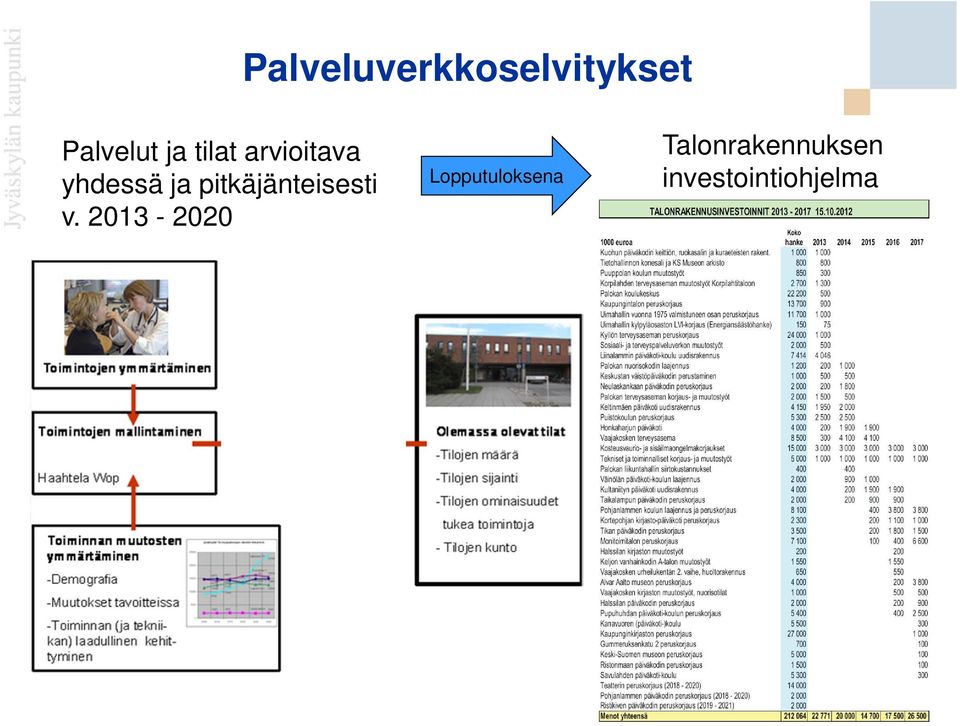 pitkäjänteisesti v.