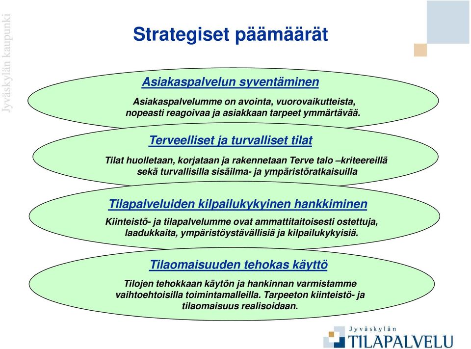 Tilapalveluiden kilpailukykyinen hankkiminen Kiinteistö- ja tilapalvelumme ovat ammattitaitoisesti ostettuja, laadukkaita, ympäristöystävällisiä ja