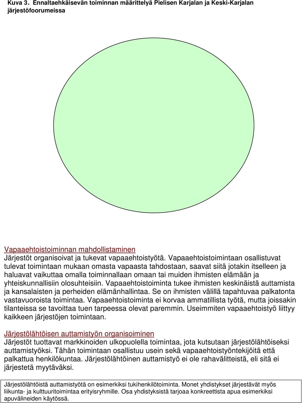 harrastamaan, irtautumaan kotoa ohjelmalliset kahvihetket liikuntapalvelut tanssit vertaistuki edunvalvonta asiakkaan kohtaaminen, kotiin meneminen, kiireettömyys kohtaamispaikat kotiavustustoiminta