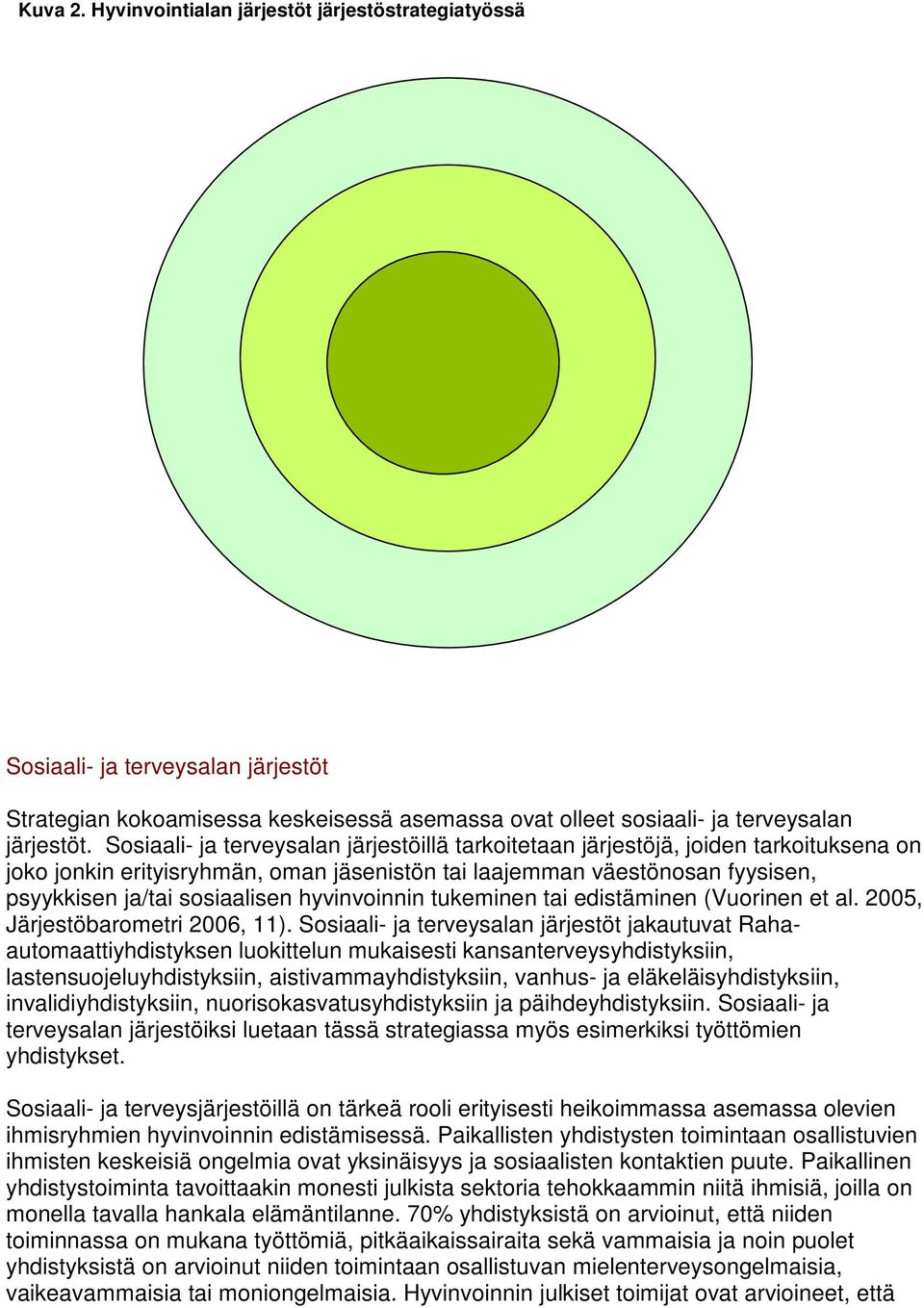 järjestöt Strategian kokoamisessa keskeisessä asemassa ovat olleet sosiaali- ja terveysalan järjestöt.