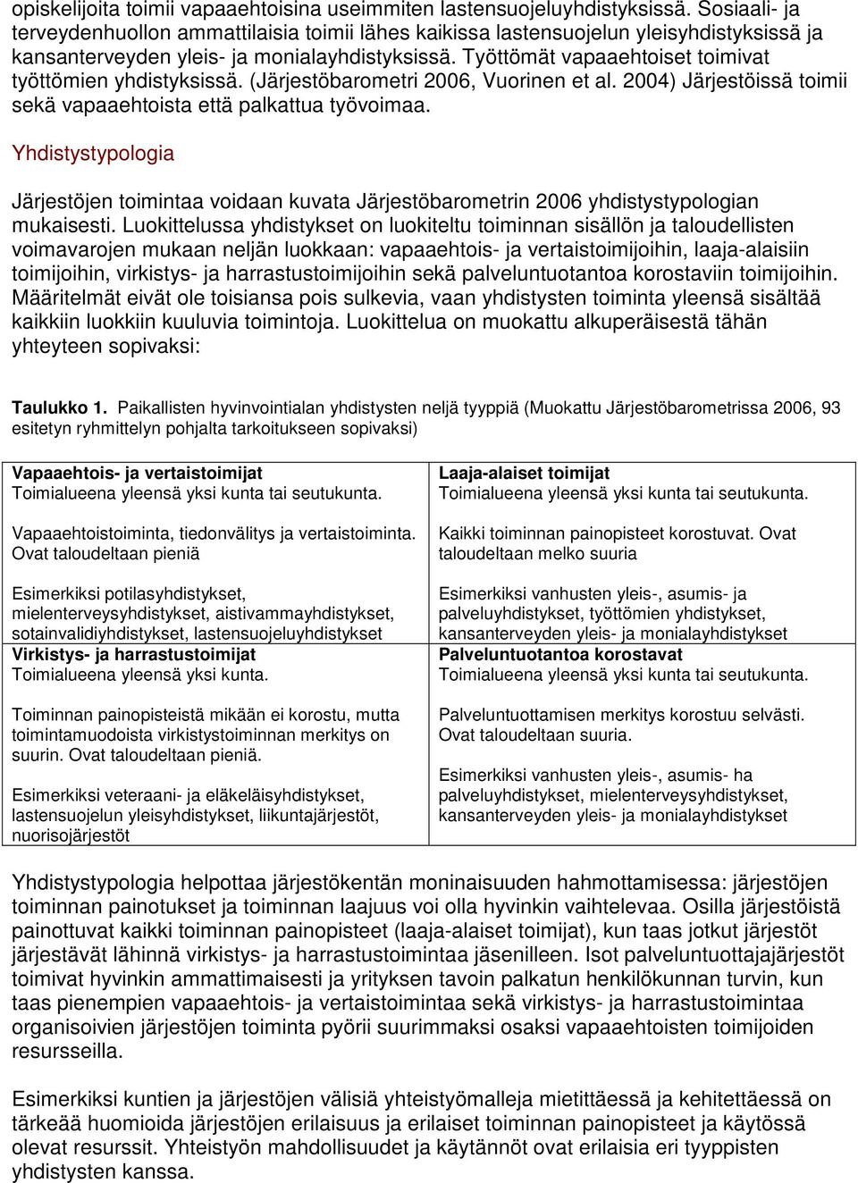 Työttömät vapaaehtoiset toimivat työttömien yhdistyksissä. (Järjestöbarometri 2006, Vuorinen et al. 2004) Järjestöissä toimii sekä vapaaehtoista että palkattua työvoimaa.