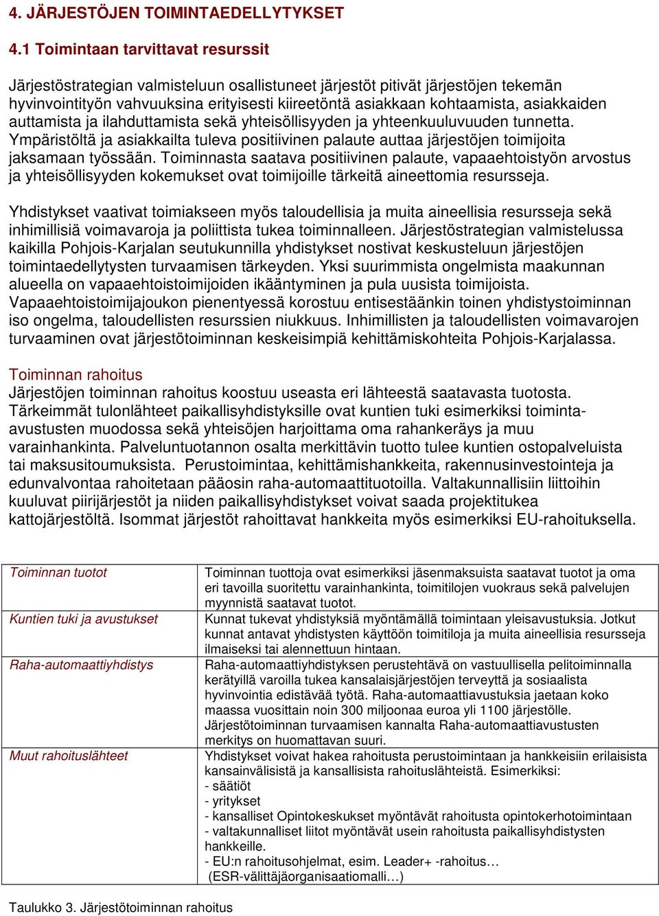 asiakkaiden auttamista ja ilahduttamista sekä yhteisöllisyyden ja yhteenkuuluvuuden tunnetta. Ympäristöltä ja asiakkailta tuleva positiivinen palaute auttaa järjestöjen toimijoita jaksamaan työssään.