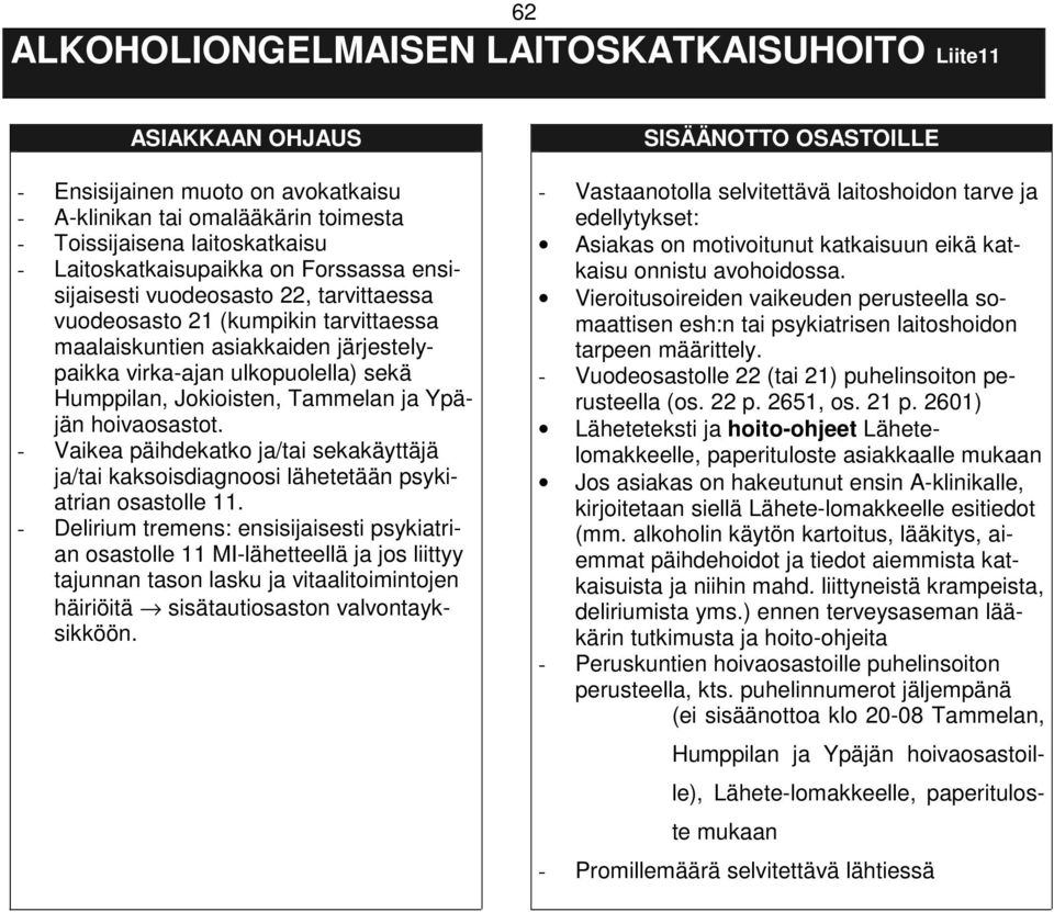 ja Ypäjän hoivaosastot. - Vaikea päihdekatko ja/tai sekakäyttäjä ja/tai kaksoisdiagnoosi lähetetään psykiatrian osastolle 11.