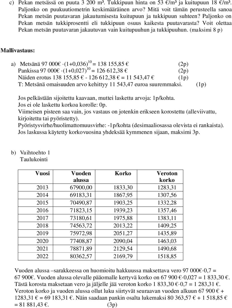 Voit olettaa Pekan metsän puutavaran jakautuvan vain kuitupuuhun ja tukkipuuhun.