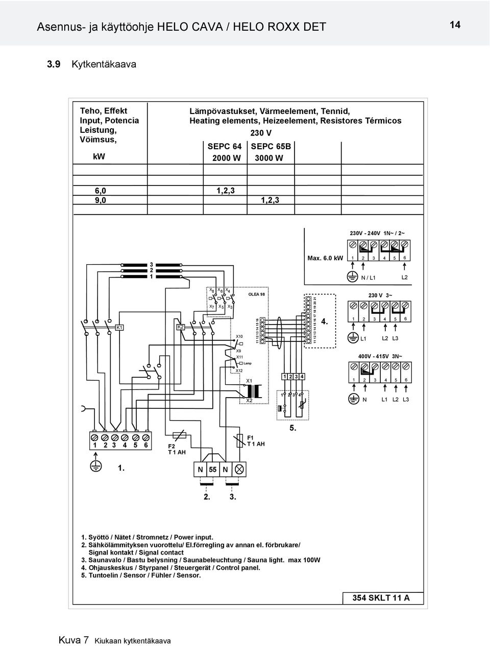 9,0 1,2,3 1,2,3 230V - 240V 1N~ / 2~ 3 2 1 Max. 6.0 kw 1 2 3 4 5 6 N / L1 L2 K1 K2 X 8 X 6 X 4 X X X 7 5 3 X10 OLEA 98 11 12 13 14 15 16 11 12 13 14 15 16 17 18 19 20 21 4.