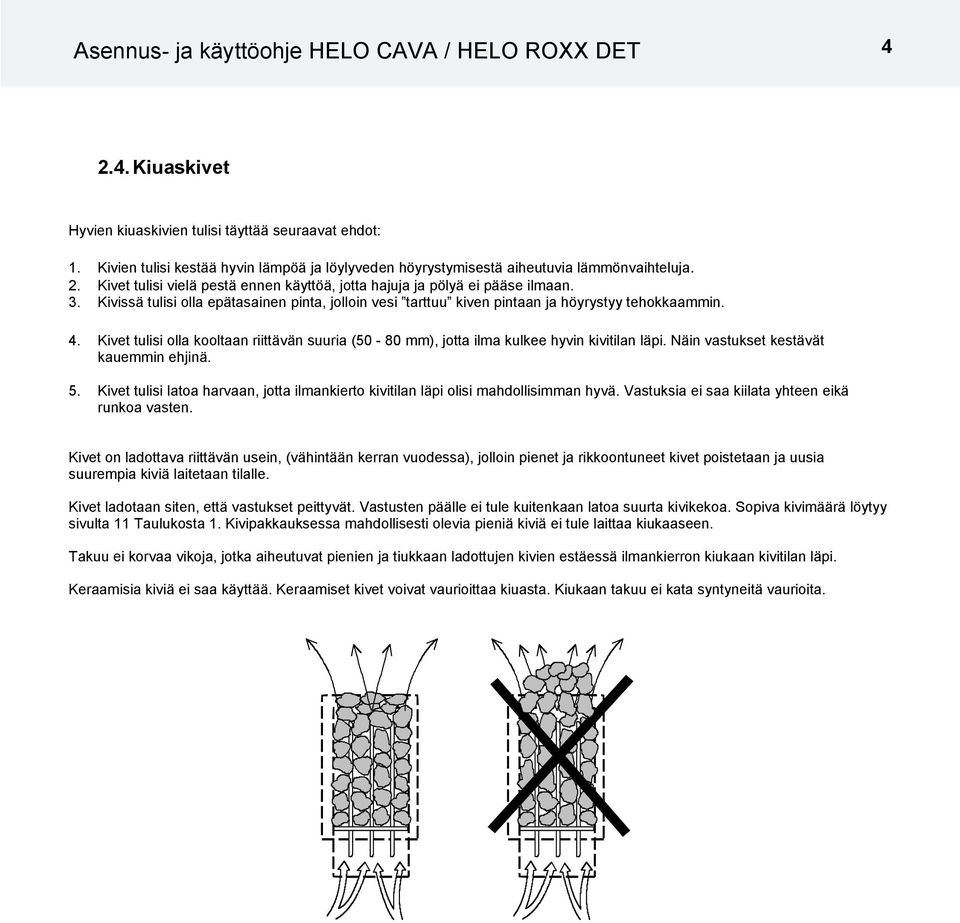 Kivissä tulisi olla epätasainen pinta, jolloin vesi tarttuu kiven pintaan ja höyrystyy tehokkaammin. 4. Kivet tulisi olla kooltaan riittävän suuria (50-80 mm), jotta ilma kulkee hyvin kivitilan läpi.