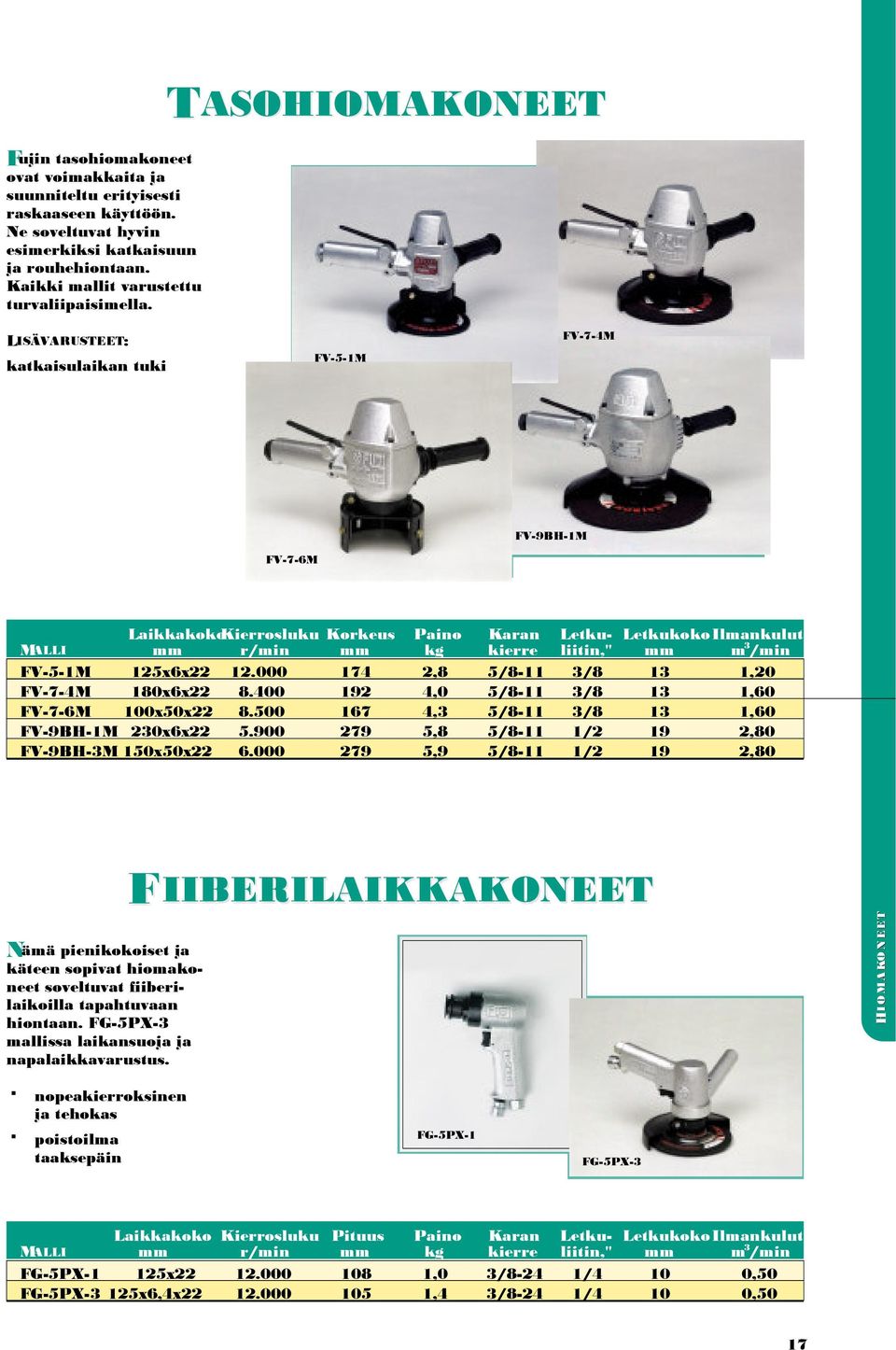 LISÄVARUSTEET: katkaisulaikan tuki FV-5-1M FV-7-4M FV-7-6M FV-9BH-1M LaikkakokoKierrosluku Korkeus Paino Karan Letku- LetkukokoIlmankulutus MALLI mm r/min mm kg kierre liitin," mm m 3 /min FV-5-1M