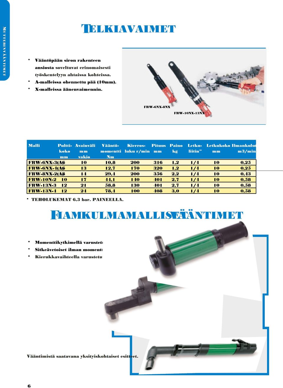 FRW-6NX-8NX FRW-10NX-13NX Malli Pultti- Avainväli Vääntö- Kierros- Pituus Paino Letku- Letkukoko Ilmankulutus koko mm momentti luku r/min mm kg liitin mm