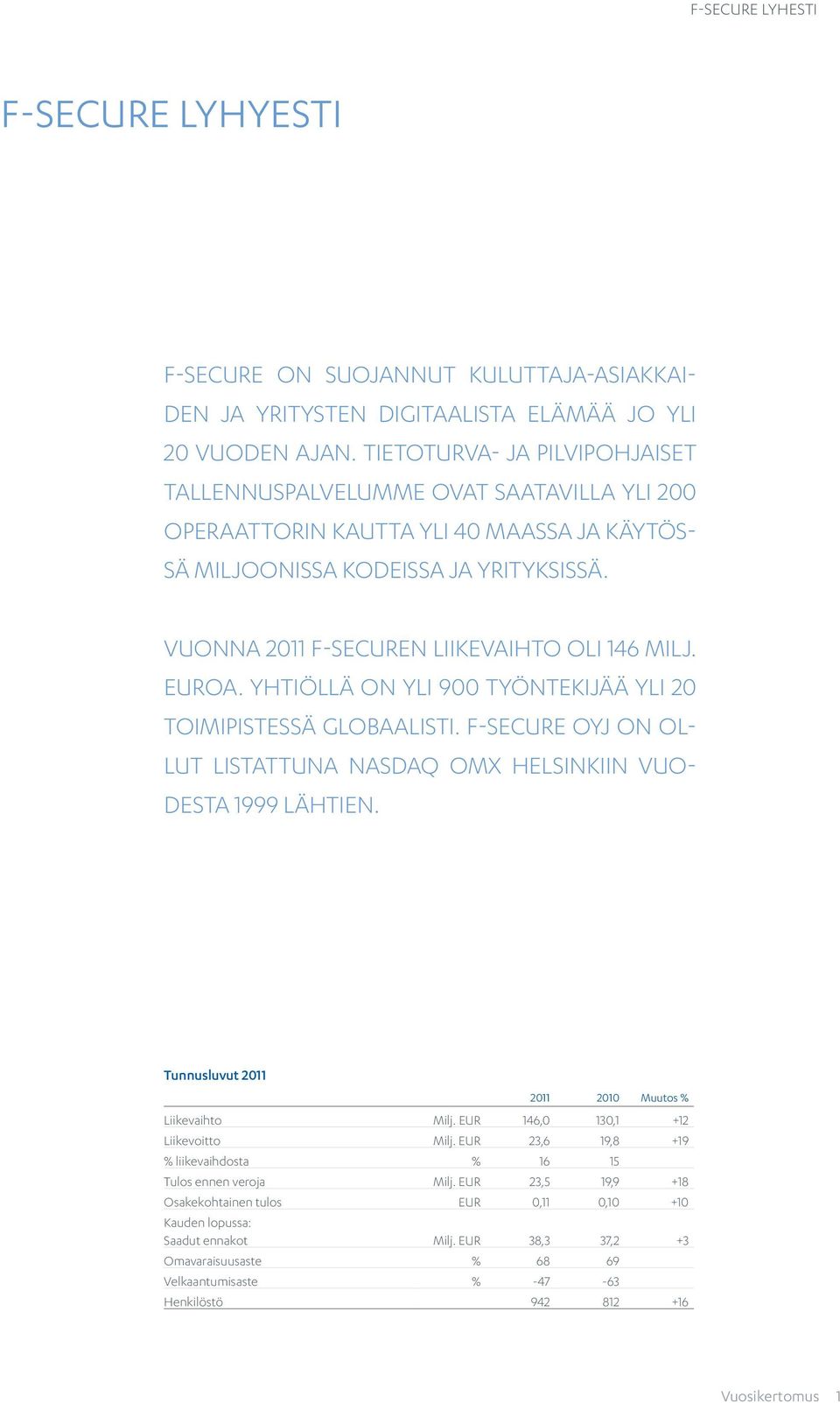 Vuonna 2011 F-Securen liikevaihto oli 146 milj. euroa. Yhtiöllä on yli 900 työntekijää yli 20 toimipistessä globaalisti. F-Secure Oyj on ollut listattuna NASDAQ OMX Helsinkiin vuodesta 1999 lähtien.