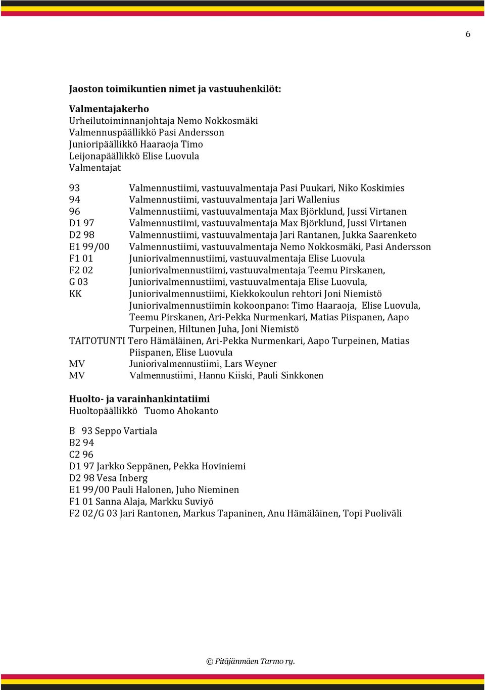 Valmennustiimi, vastuuvalmentaja Max Björklund, Jussi Virtanen D2 98 Valmennustiimi, vastuuvalmentaja Jari Rantanen, Jukka Saarenketo E1 99/00 Valmennustiimi, vastuuvalmentaja Nemo Nokkosmäki, Pasi