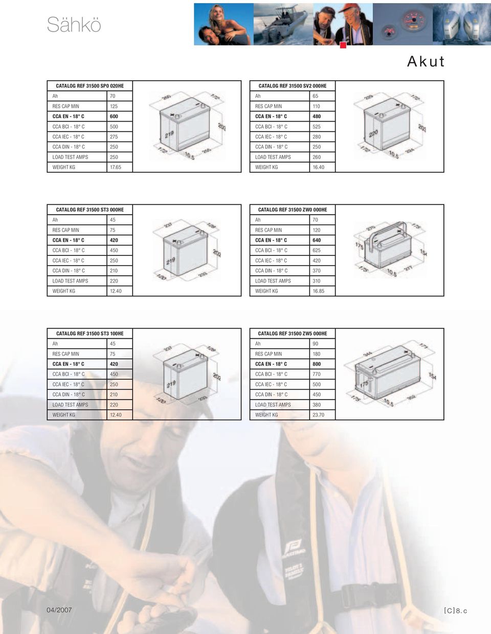 40 CATALOG REF 31500 ST3 000HE Ah 45 RES CAP MIN 75 CCA EN - 18 C 420 CCA BCI - 18 C 450 CCA IEC - 18 C 250 CCA DIN - 18 C 210 LOAD TEST AMPS 220 WEIGHT KG 12.