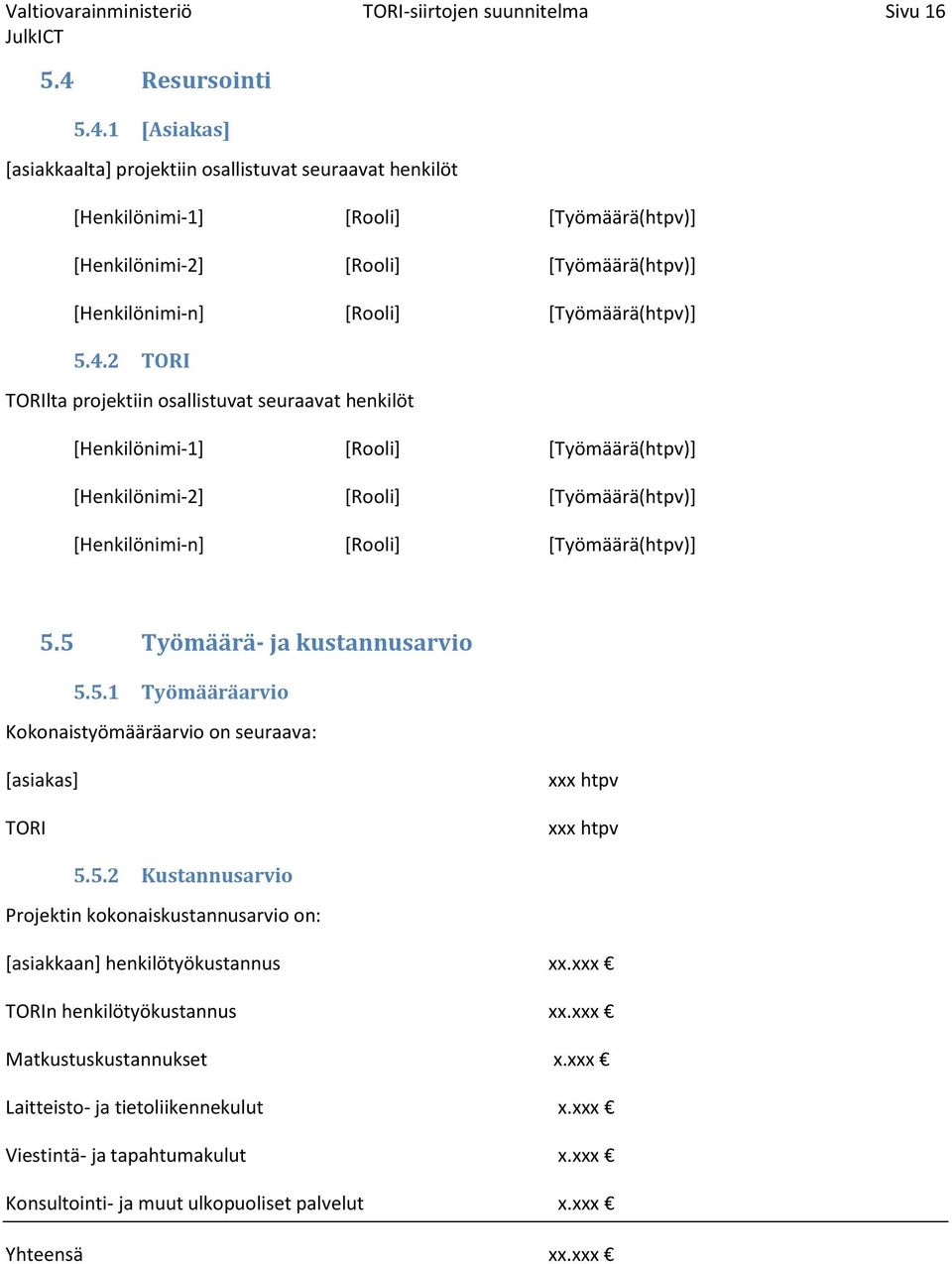 1 [Asiakas] [asiakkaalta] projektiin osallistuvat seuraavat henkilöt [Henkilönimi-1] [Rooli] [Työmäärä(htpv)] [Henkilönimi-2] [Rooli] [Työmäärä(htpv)] [Henkilönimi-n] [Rooli] [Työmäärä(htpv)] 5.4.