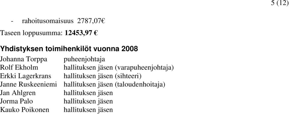 Erkki Lagerkrans hallituksen jäsen (sihteeri) Janne Ruskeeniemi hallituksen jäsen