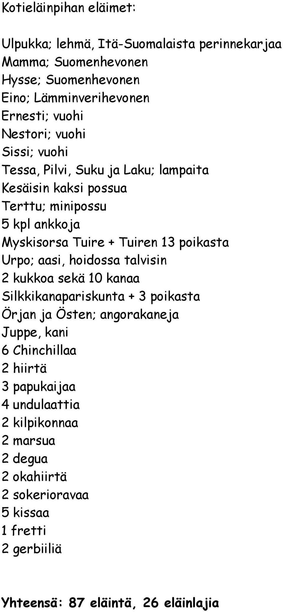 poikasta Urpo; aasi, hoidossa talvisin 2 kukkoa sekä 10 kanaa Silkkikanapariskunta + 3 poikasta Örjan ja Östen; angorakaneja Juppe, kani 6 Chinchillaa 2