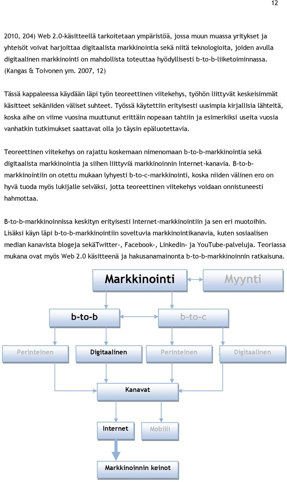 mahdollista toteuttaa hyödyllisesti b-to-b-liiketoiminnassa. (Kangas & Toivonen ym.