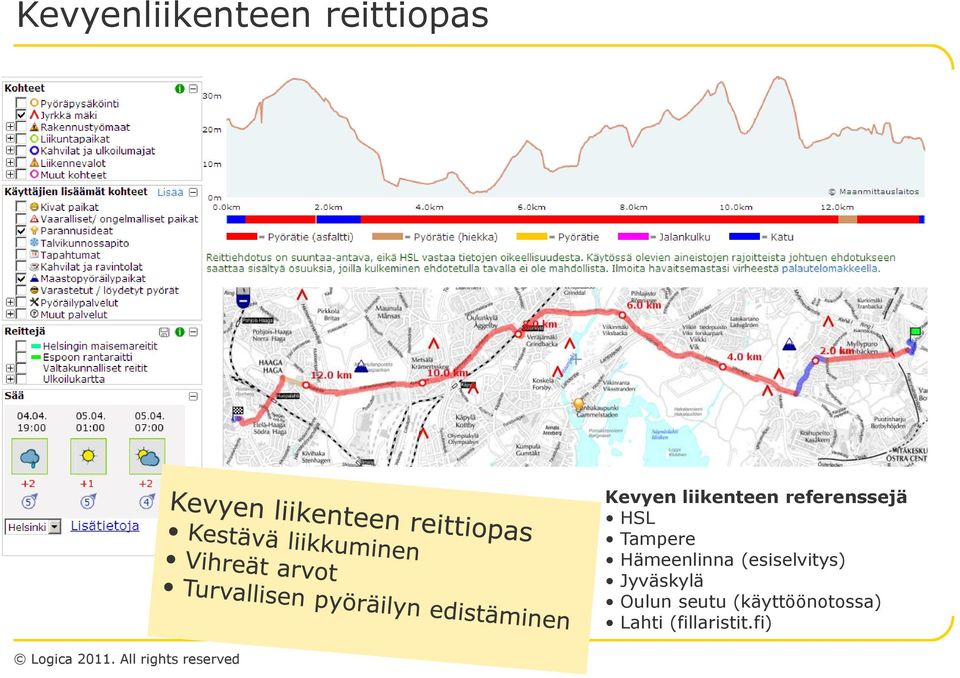 Hämeenlinna (esiselvitys) Jyväskylä