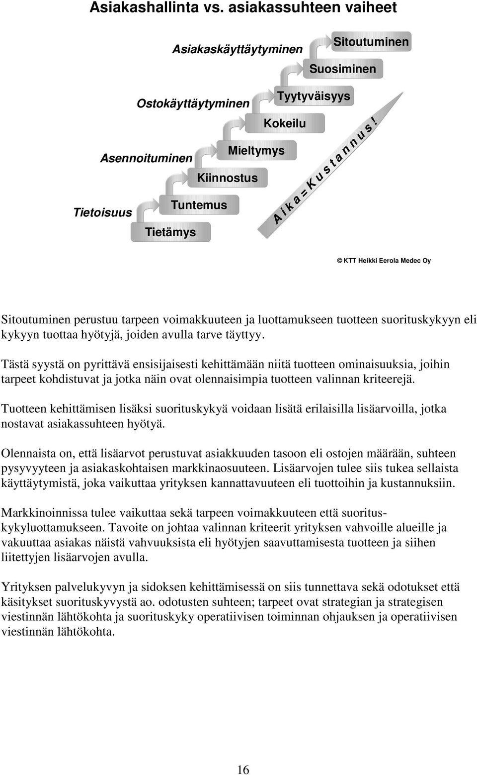 s! Sitoutuminen perustuu tarpeen voimakkuuteen ja luottamukseen tuotteen suorituskykyyn eli kykyyn tuottaa hyötyjä, joiden avulla tarve täyttyy.