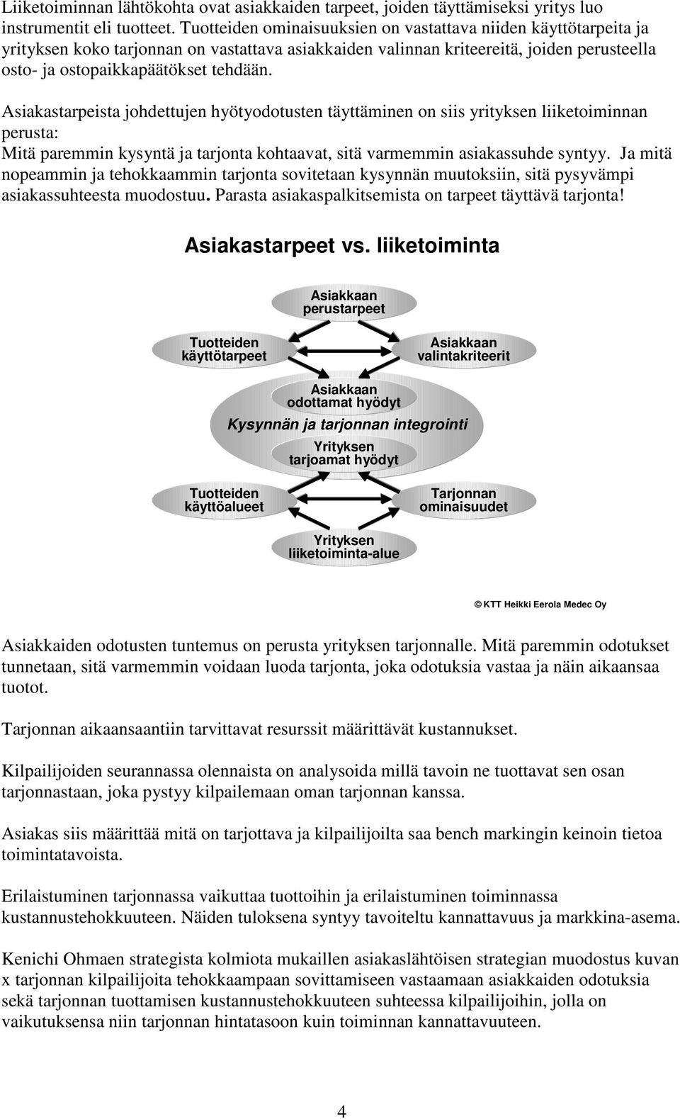 Asiakastarpeista johdettujen hyötyodotusten täyttäminen on siis yrityksen liiketoiminnan perusta: Mitä paremmin kysyntä ja tarjonta kohtaavat, sitä varmemmin asiakassuhde syntyy.
