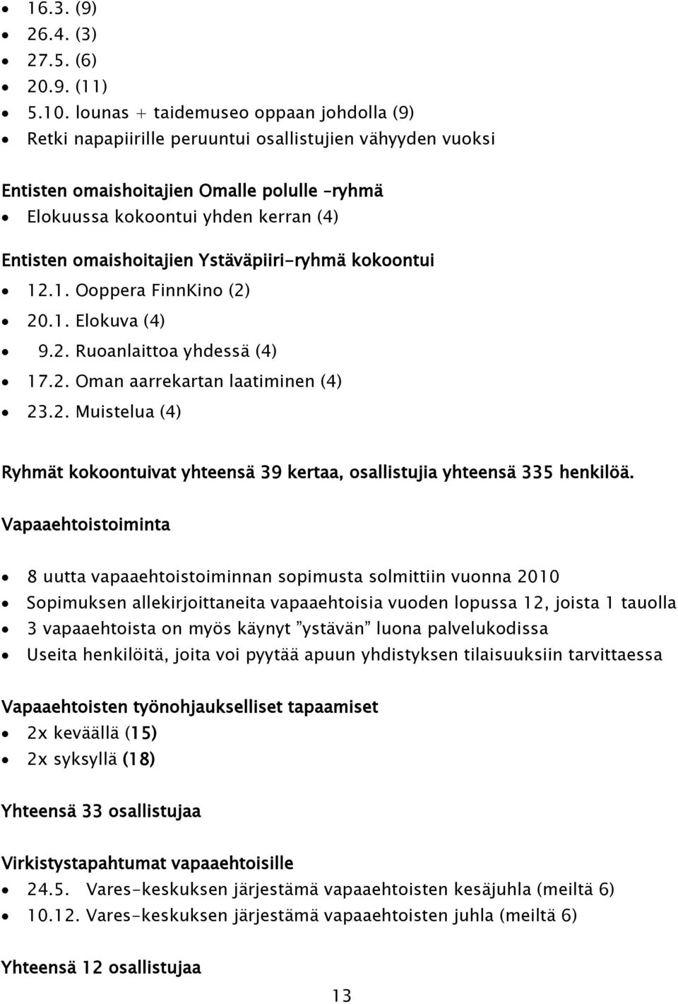 omaishoitajien Ystäväpiiri-ryhmä kokoontui 12.1. Ooppera FinnKino (2) 20.1. Elokuva (4) 9.2. Ruoanlaittoa yhdessä (4) 17.2. Oman aarrekartan laatiminen (4) 23.2. Muistelua (4) Ryhmät kokoontuivat yhteensä 39 kertaa, osallistujia yhteensä 335 henkilöä.