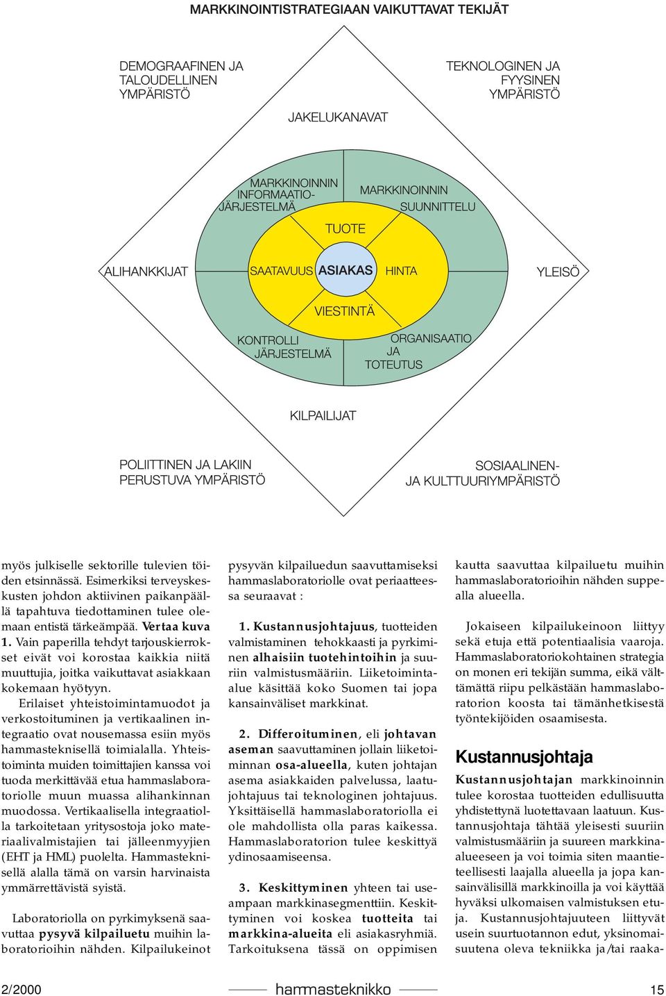 Erilaiset yhteistoimintamuodot ja verkostoituminen ja vertikaalinen integraatio ovat nousemassa esiin myös hammasteknisellä toimialalla.