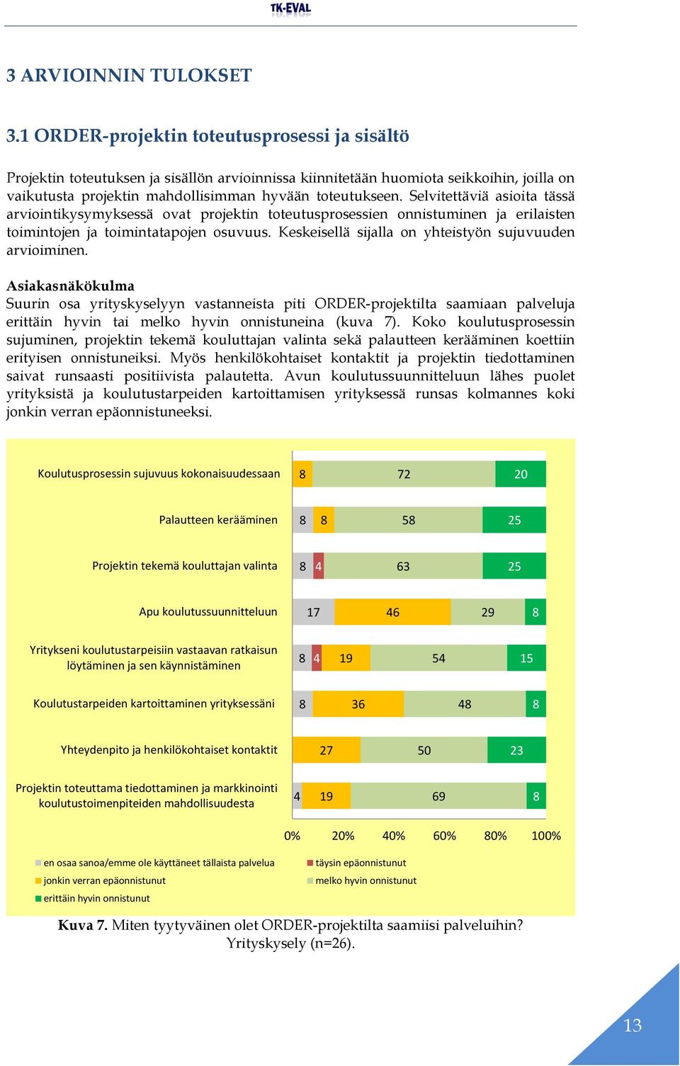 Selvitettäviä asioita tässä arviointikysymyksessä ovat projektin toteutusprosessien onnistuminen ja erilaisten toimintojen ja toimintatapojen osuvuus.