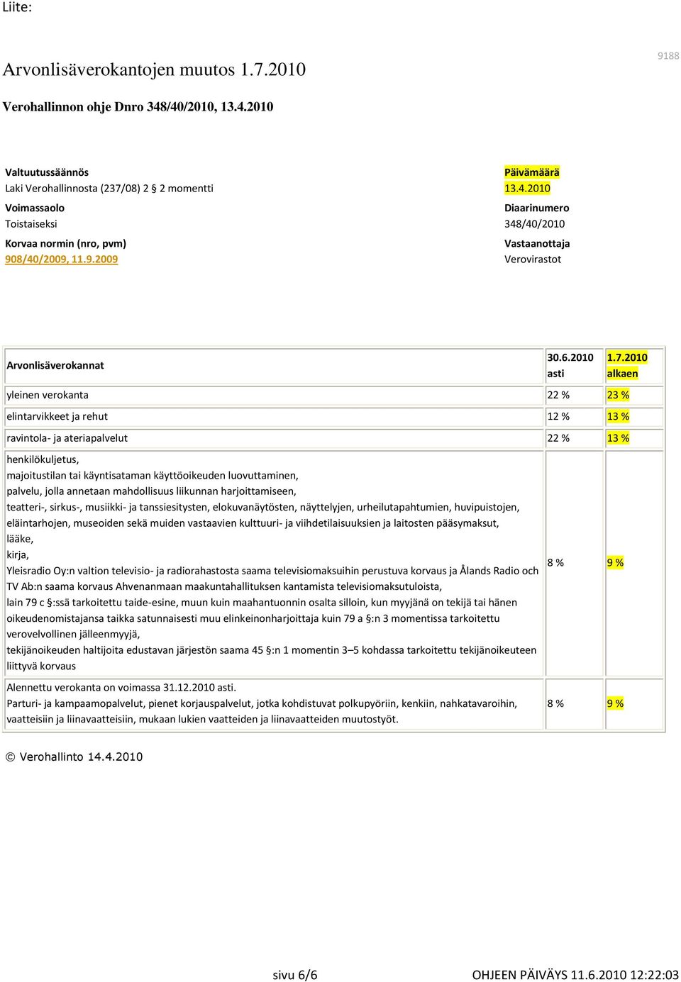 6.2010 asti yleinen verokanta 22 % 23 % elintarvikkeet ja rehut 12 % 13 % ravintola- ja ateriapalvelut 22 % 13 % henkilökuljetus, majoitustilan tai käyntisataman käyttöoikeuden luovuttaminen,