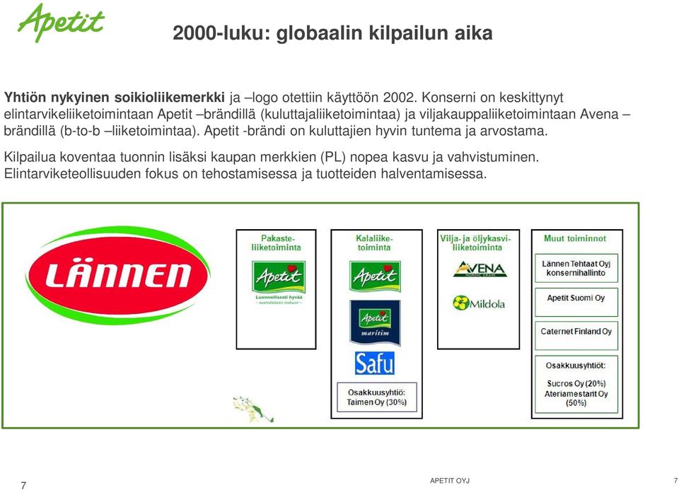 Avena brändillä (b-to-b liiketoimintaa). Apetit -brändi on kuluttajien hyvin tuntema ja arvostama.