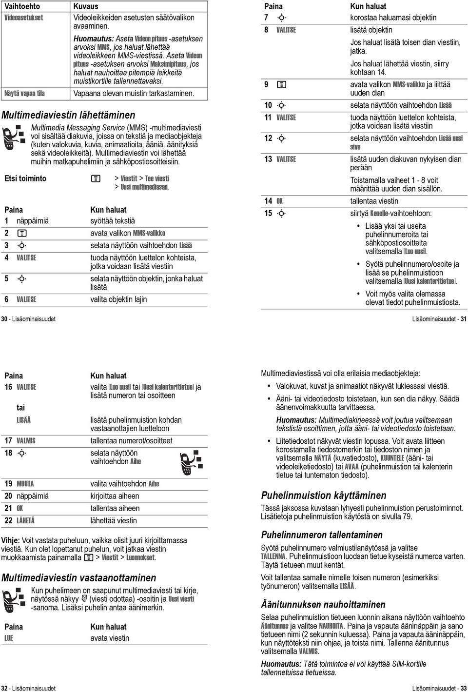 30 - Lisäominaisuudet Videoleikkeiden asetusten säätövalikon avaaminen. Huomautus: Aseta Videon pituus -asetuksen arvoksi MMS, jos haluat lähettää videoleikkeen MMS-viestissä.