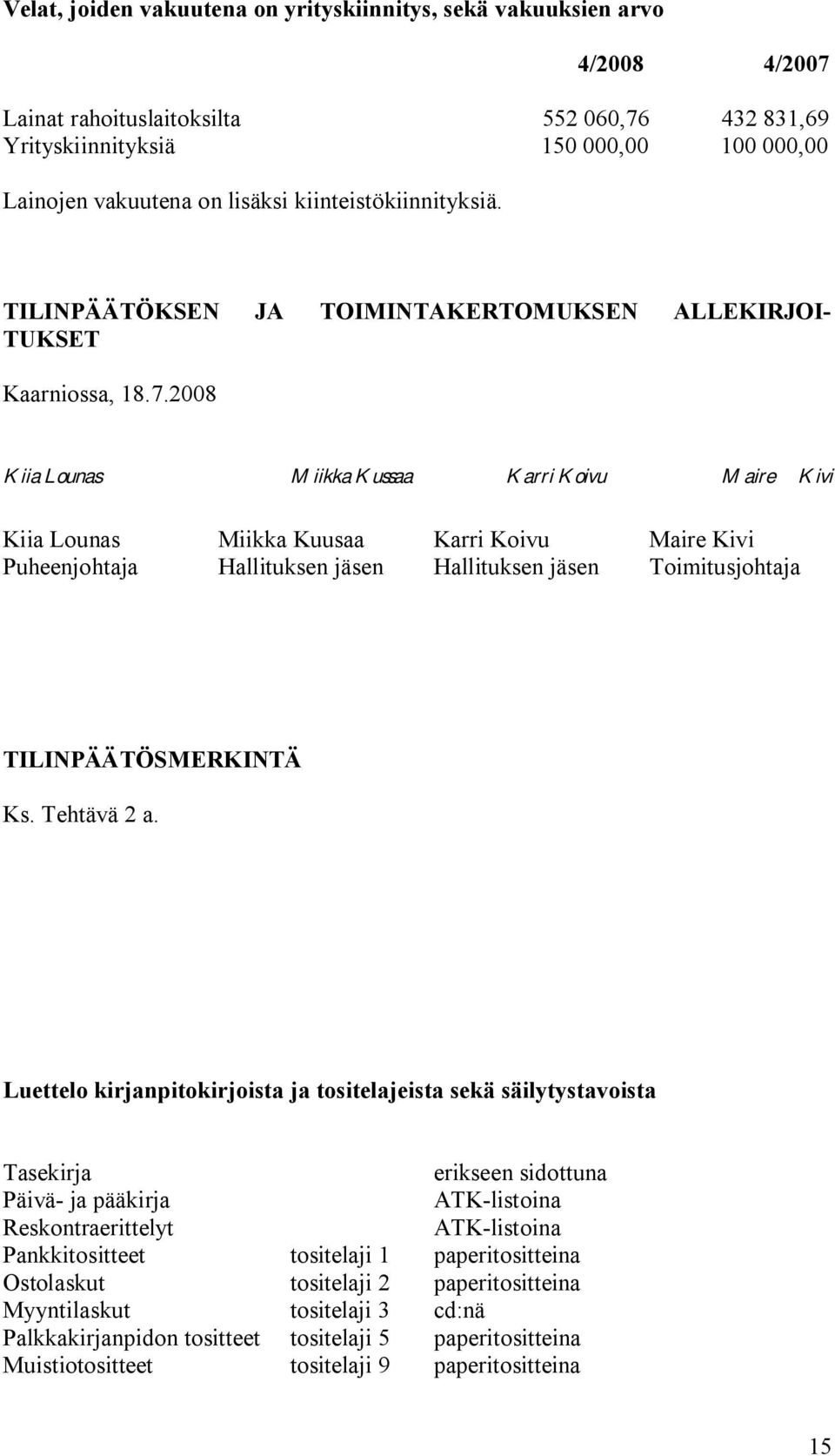 2008 Kiia Lounas Miikka Kussaa Karri Koivu Maire Kivi Kiia Lounas Miikka Kuusaa Karri Koivu Maire Kivi Puheenjohtaja Hallituksen jäsen Hallituksen jäsen Toimitusjohtaja TILINPÄÄTÖSMERKINTÄ Ks.