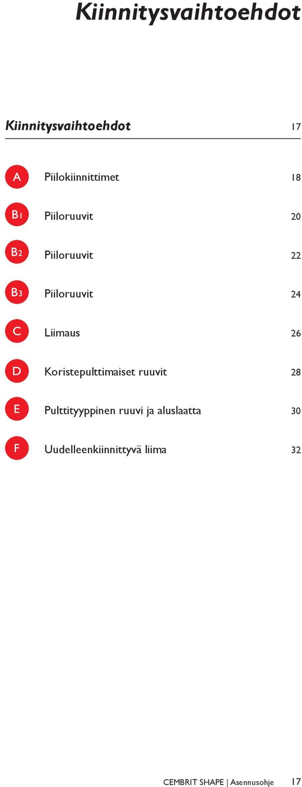 Liimaus 6 Koristepulttimaiset ruuvit 8 Pulttityyppinen