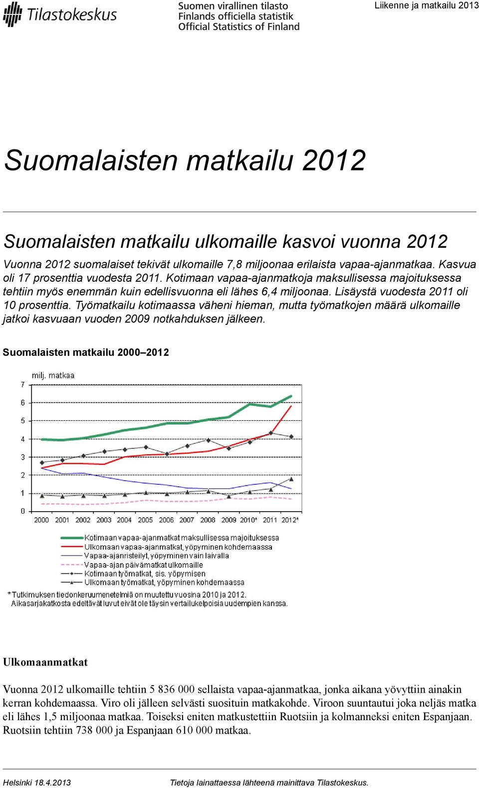 Lisäystä vuodesta 2011 oli 10 prosenttia. Työmatkailu kotimaassa väheni hieman, mutta työmatkojen määrä ulkomaille jatkoi kasvuaan vuoden 2009 notkahduksen jälkeen.